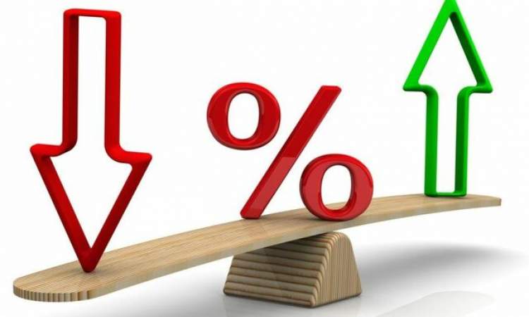 تغییر نرخ سود بهره بین بانکی