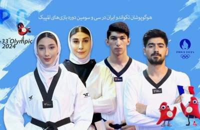 رئیس اتحادیه آسیا موفقیت تکواندو ایران در المپیک را تبریک گفت
