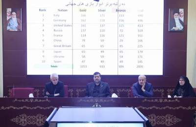 نشست هماهنگی بازی‌های جهانی ۲۰۲۵ برگزار شد؛ ۳۰ ورزشکار در راه چنگدو