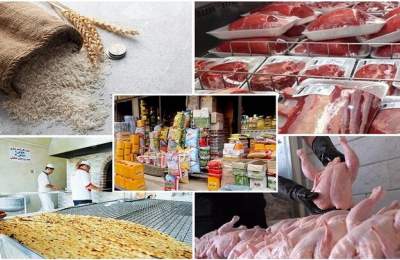 مدیریت قیمت کالاهای اساسی در مدار صعود+جدول